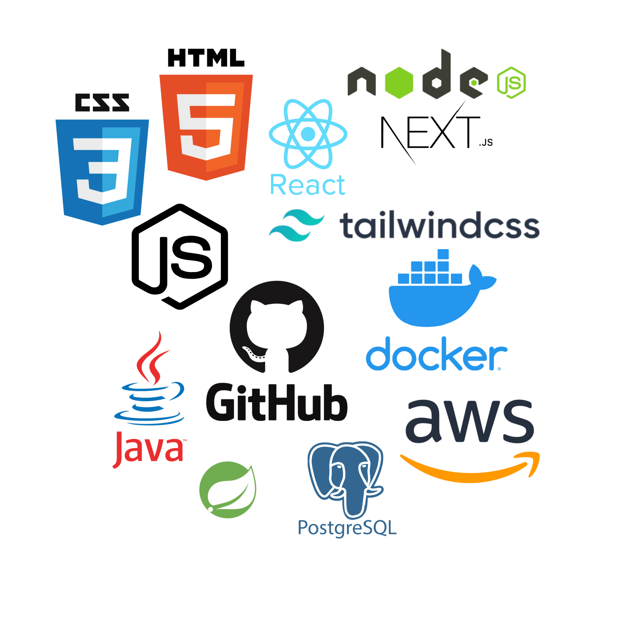 collection of logo's related to my Tech Stack